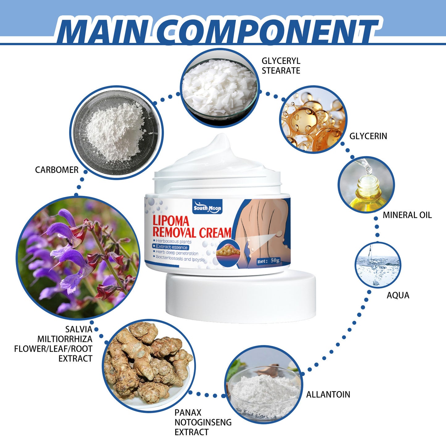 Gentle and Refreshing Skin Moisturizing Cream